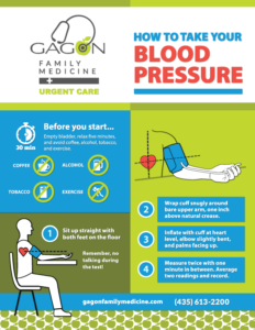 How To Take Your Blood Pressure by Gagon Family Medicine