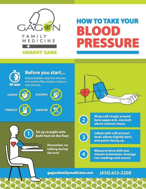 how to take blood pressure