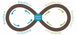 Breathing Circle for Kids