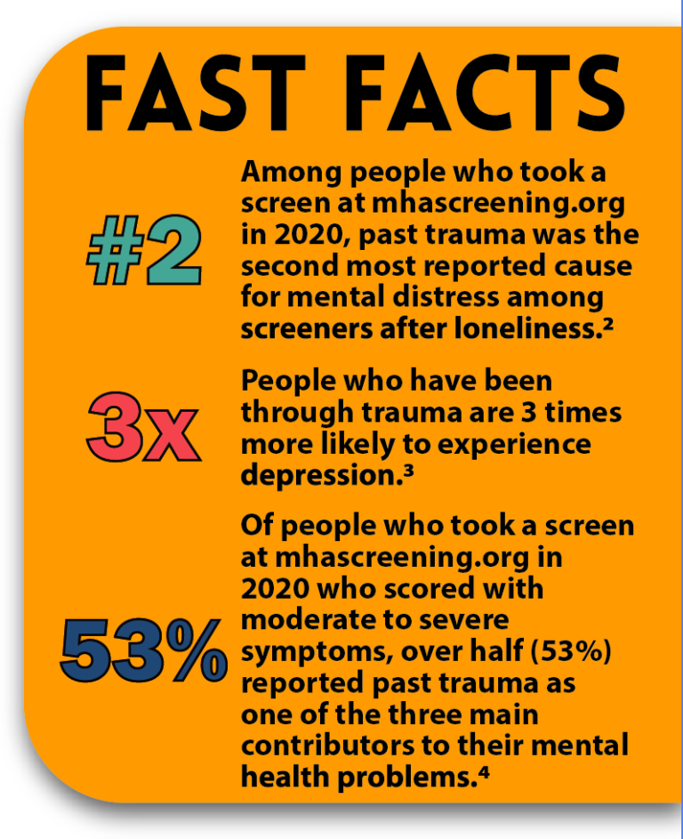 Adapting After Trauma and Stress – Gagon Family Medicine